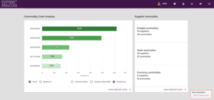 The screenshot of Barbourne Brook's CAT360 Customs Analytics Software for MSS Data